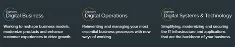 cognizant landline number|Cognizant, Keeranatham .